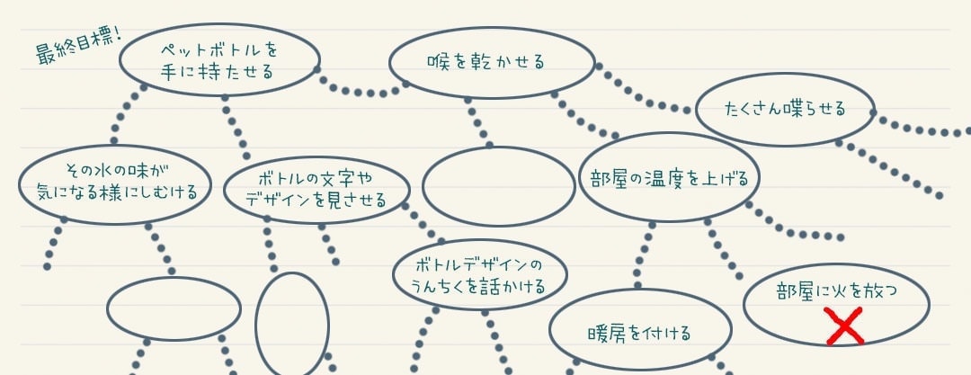 茨城県北大子町。お洒落過ぎるカフェ。Uターン起業家の話。田舎暮らしをする咲くカフェLEMSによる本音トーク。地方創生。地域活性化。集客術
