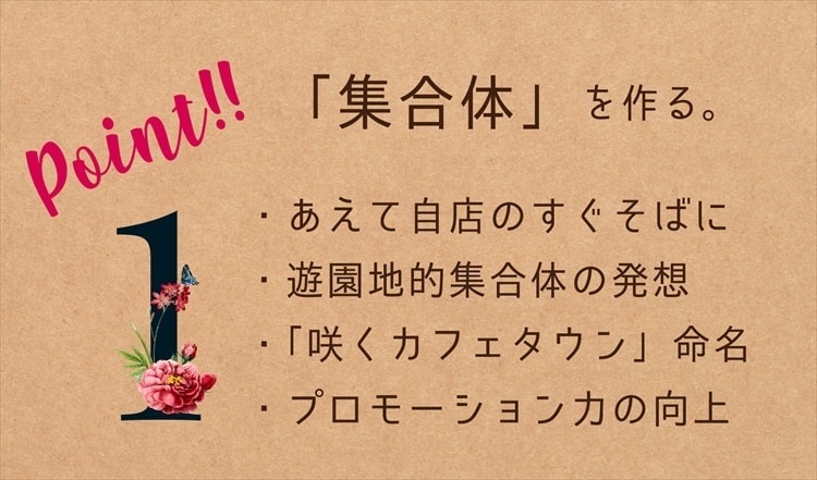 茨城・大子町 咲くカフェタウンとは?